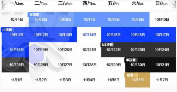 英雄联盟全球总决赛s11规则(英雄联盟全球总决赛s11规则是什么)