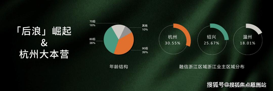 融信中国单日涨幅近400%的简单介绍